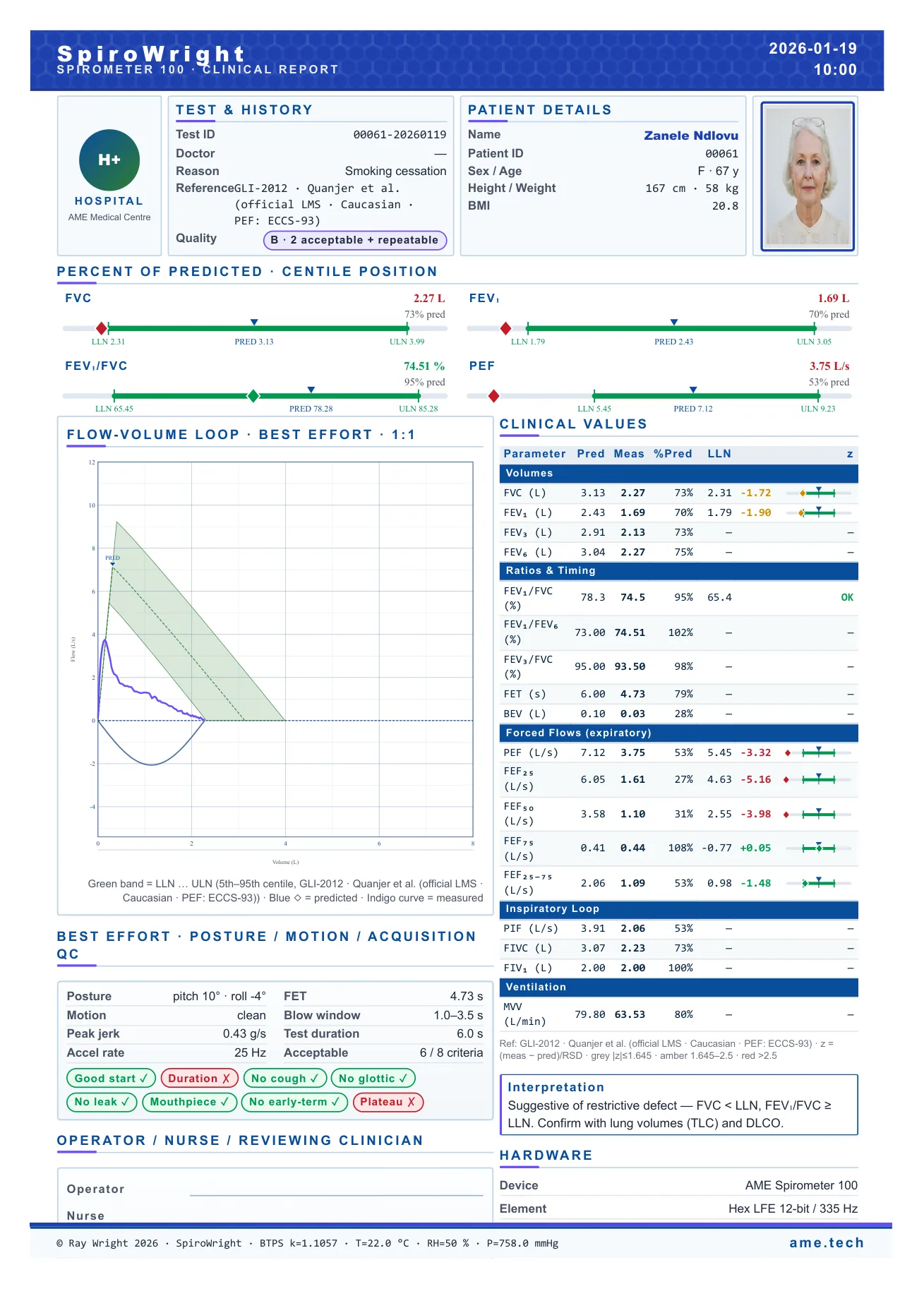 SpiroWright clinical report — page 1